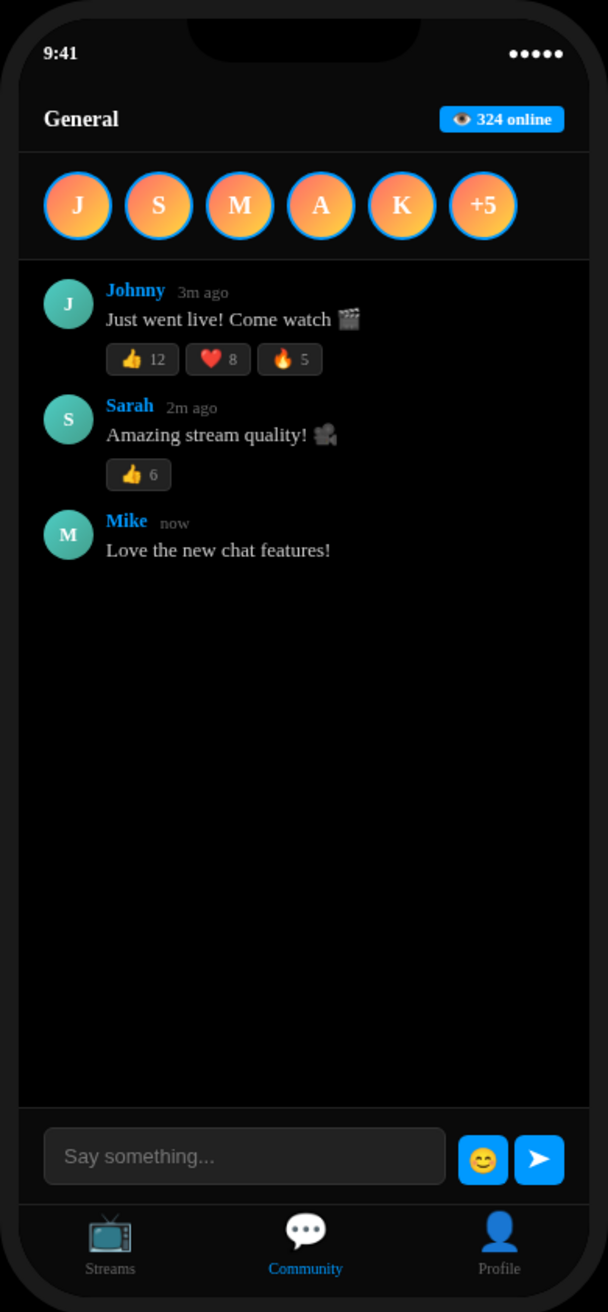 Android Community